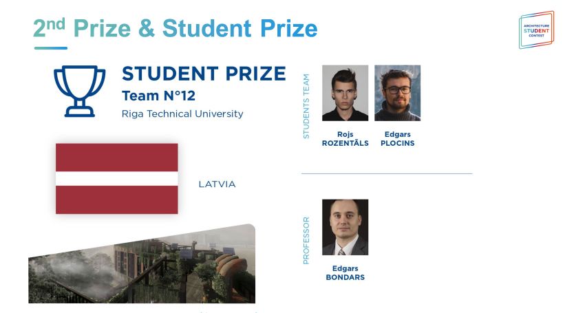 Architecture Student Contest 2022 -2. miesto