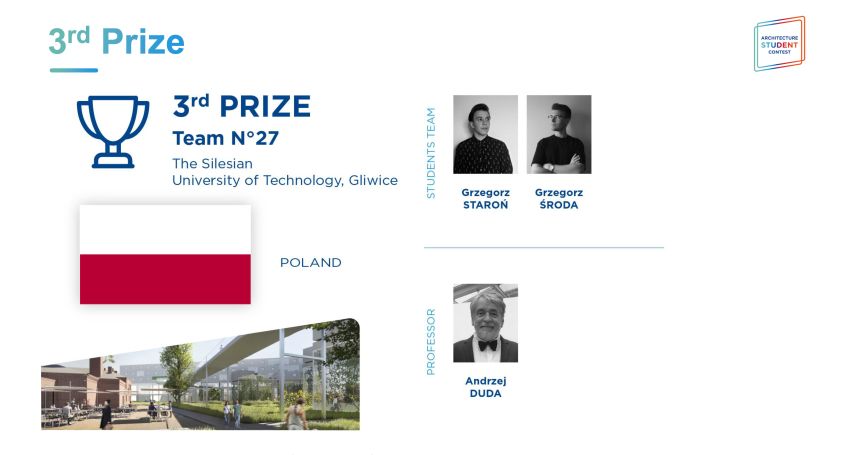 Architecture Student Contest 2022 - 3.miesto