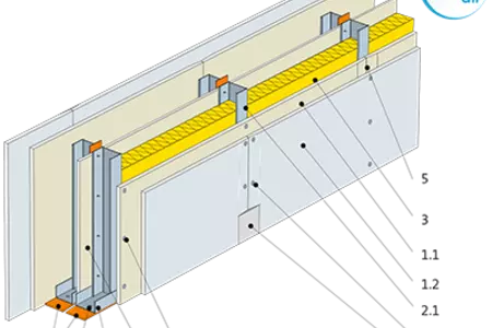 Bezpecnostna priecka Rigips RC2