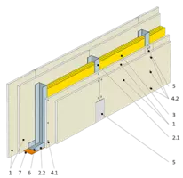 Bezpecnostna priecka Rigips RC3