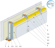 Bezpecnostna priecka Rigips RC2