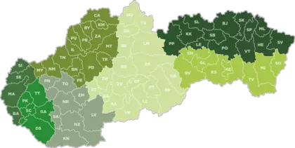 Projektovi manazeri kontakty 2025