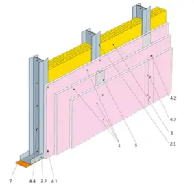 Šachtová stena Rigips