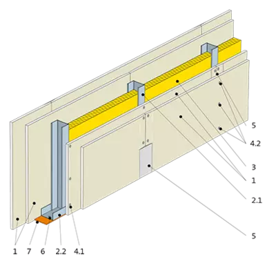 Bezpecnostna priecka Rigips RC3